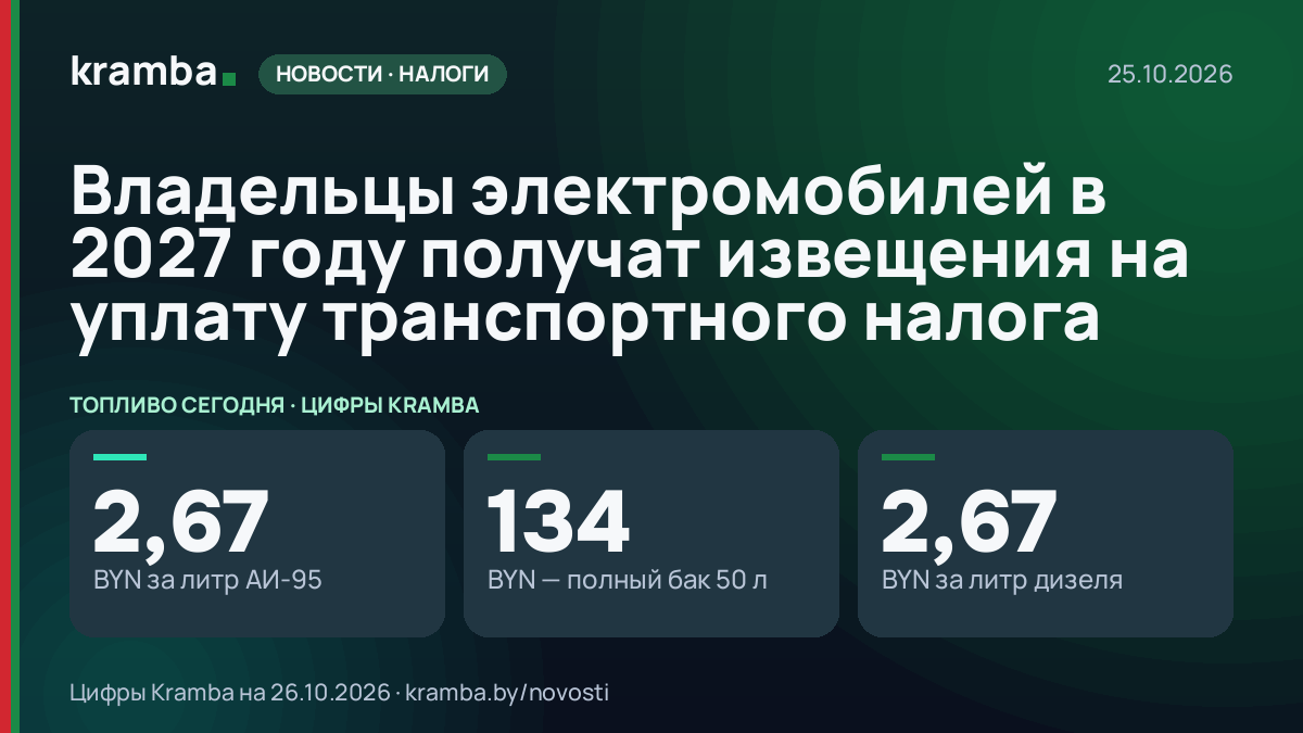 Инфографика Kramba: Владельцы электромобилей в 2027 году получат извещения на уплату транспортного налога