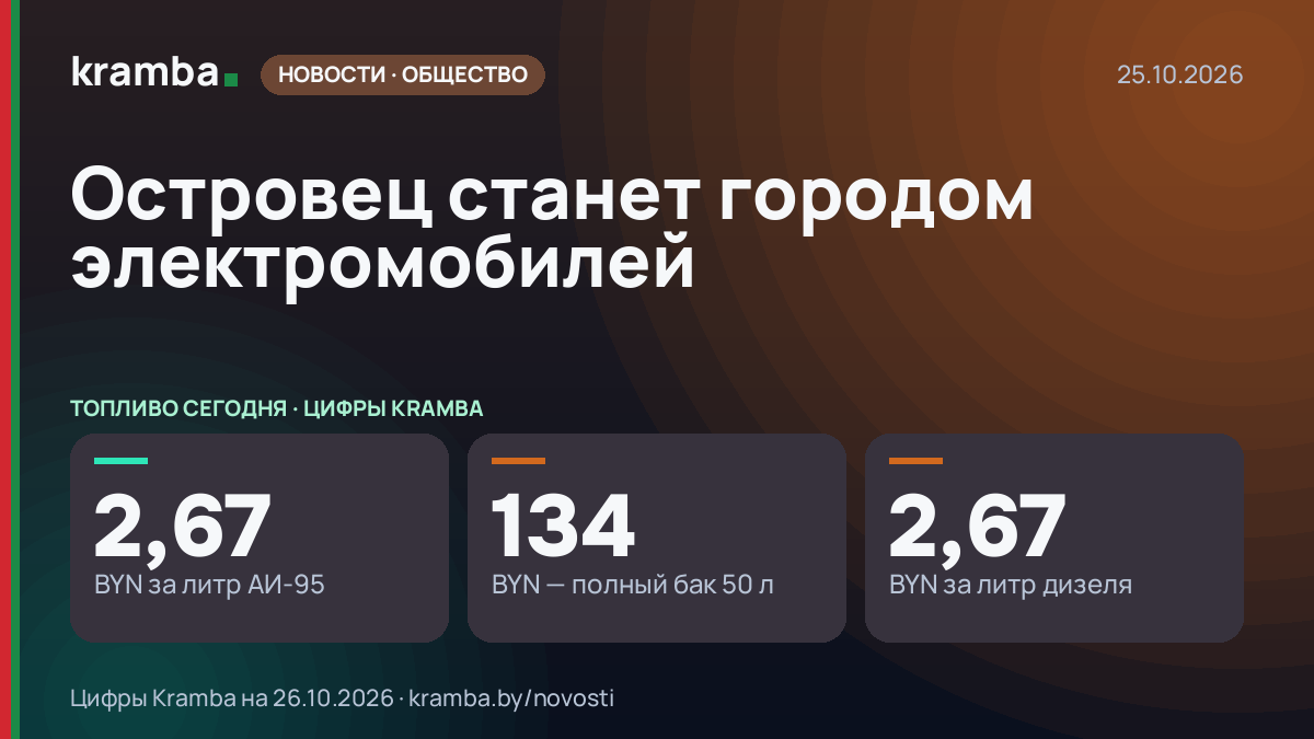 Инфографика Kramba: Островец станет городом электромобилей