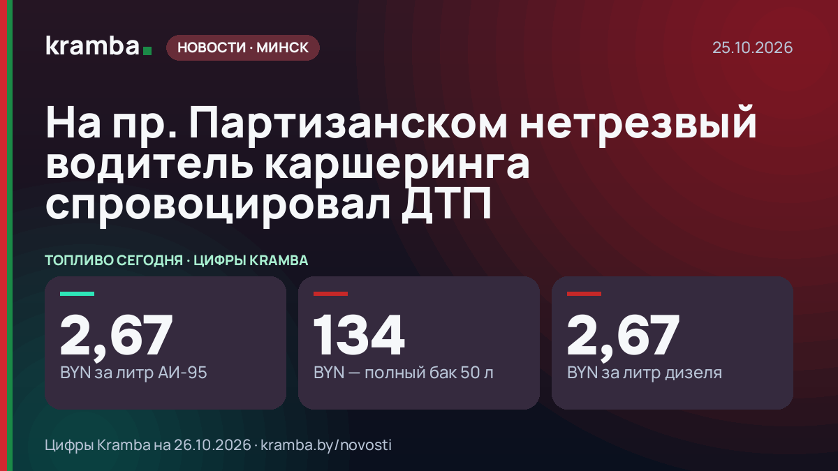 Инфографика Kramba: На пр. Партизанском нетрезвый водитель каршеринга спровоцировал ДТП