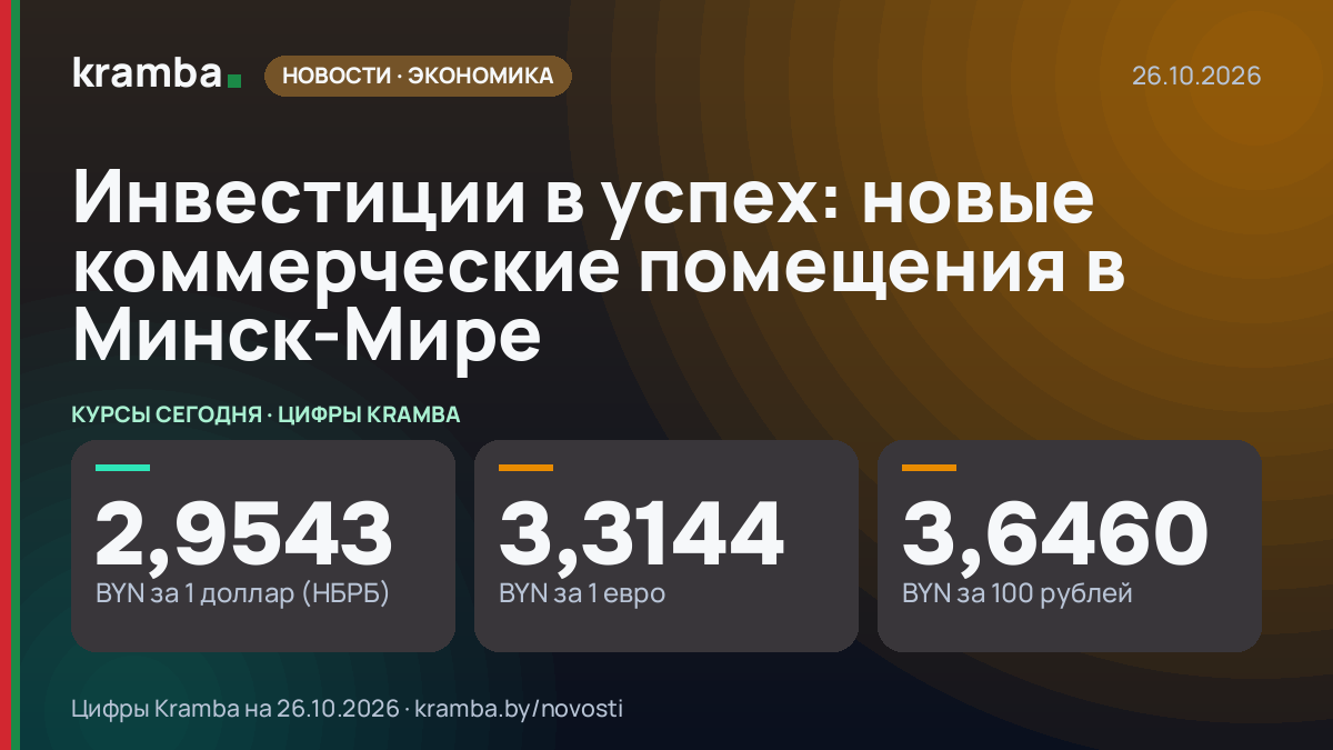 Инфографика Kramba: Инвестиции в успех: новые коммерческие помещения в Минск-Мире