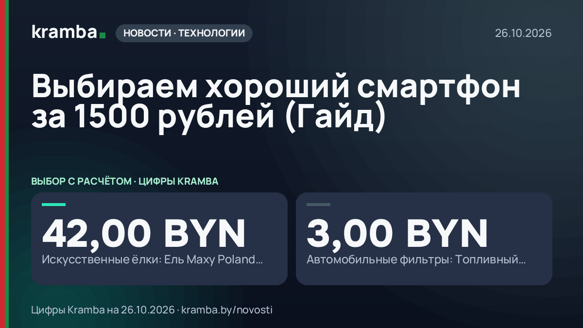 Инфографика Kramba: Выбираем хороший смартфон за 1500 рублей (Гайд)