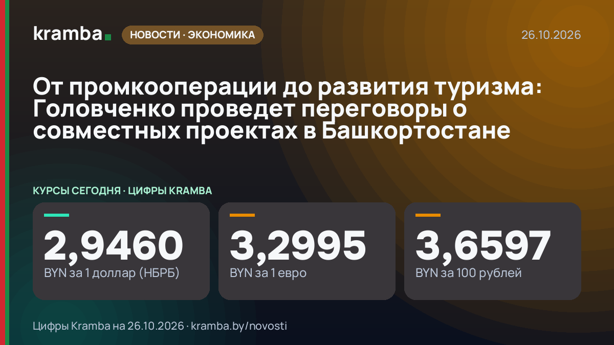 Инфографика Kramba: От промкооперации до развития туризма: Головченко проведет переговоры о совместных…