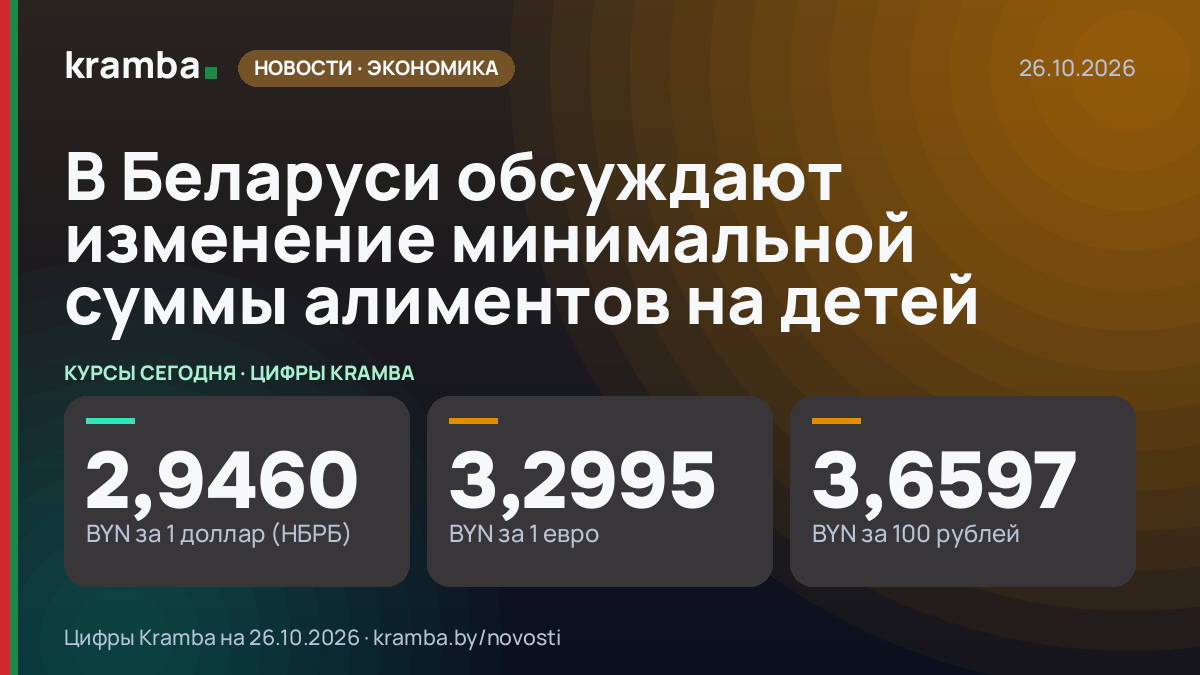 Инфографика Kramba: В Беларуси обсуждают изменение минимальной суммы алиментов на детей