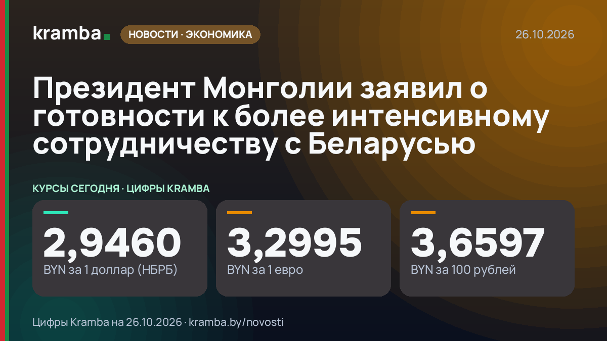 Инфографика Kramba: Президент Монголии заявил о готовности к более интенсивному сотрудничеству с Беларусью