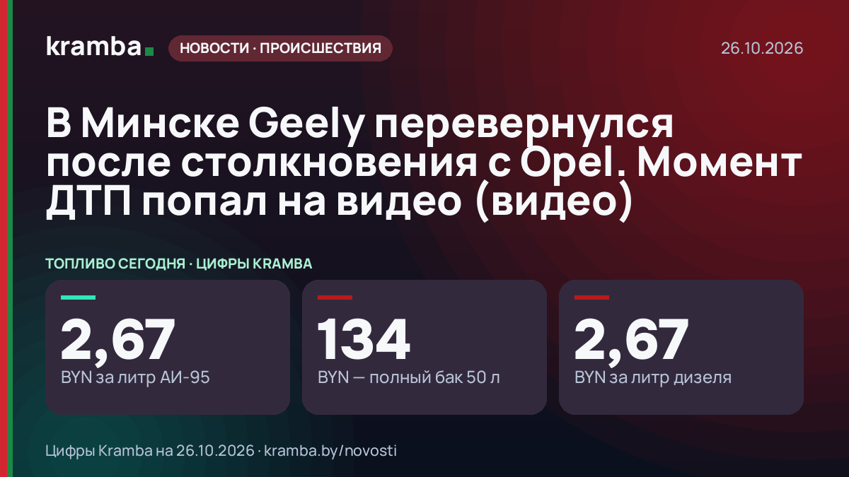 Инфографика Kramba: В Минске Geely перевернулся после столкновения с Opel. Момент ДТП попал на видео (видео)