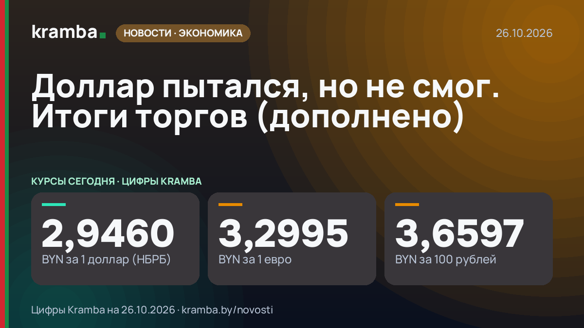 Инфографика Kramba: Доллар пытался, но не смог. Итоги торгов (дополнено)