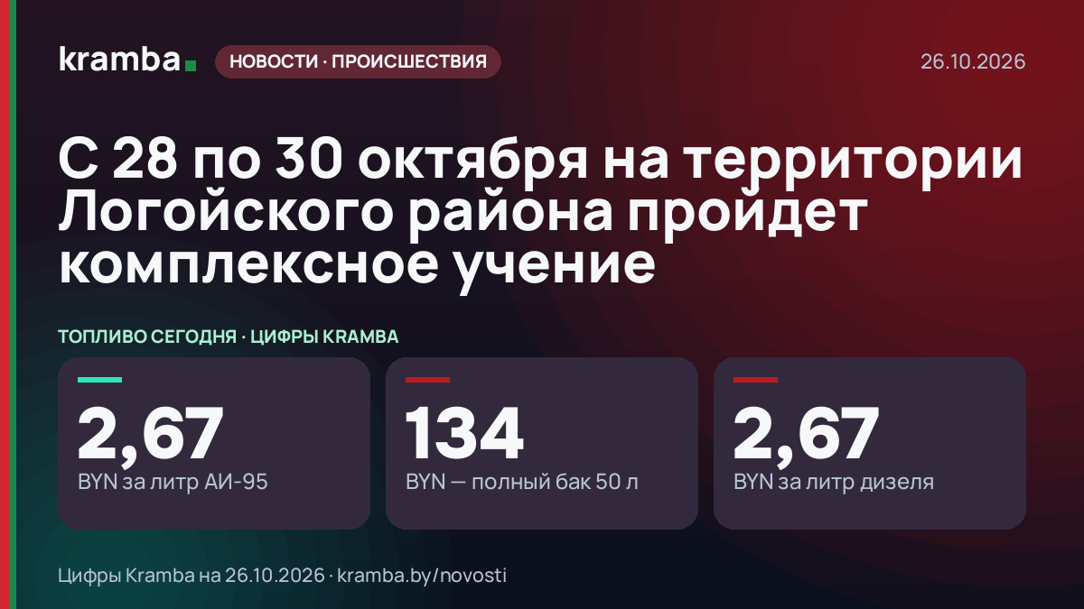 Инфографика Kramba: С 28 по 30 октября на территории Логойского района пройдет комплексное учение