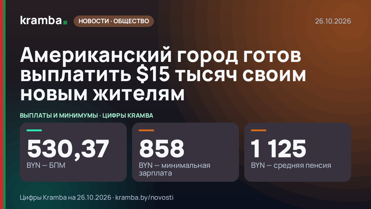Инфографика Kramba: Американский город готов выплатить $15 тысяч своим новым жителям