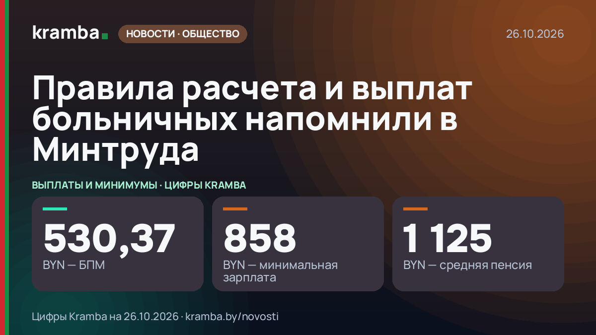 Инфографика Kramba: Правила расчета и выплат больничных напомнили в Минтруда