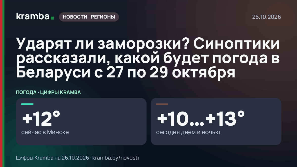 Инфографика Kramba: Ударят ли заморозки? Синоптики рассказали, какой будет погода в Беларуси с 27 по 29…