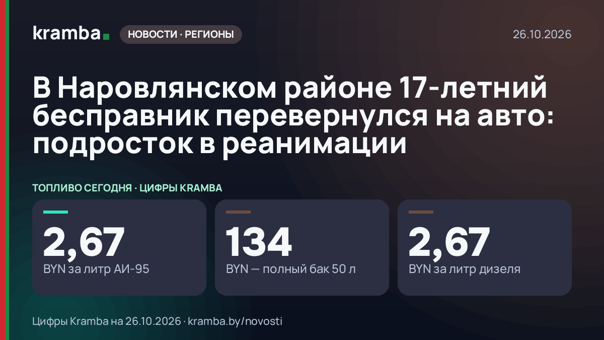 Инфографика Kramba: В Наровлянском районе 17-летний бесправник перевернулся на авто: подросток в реанимации