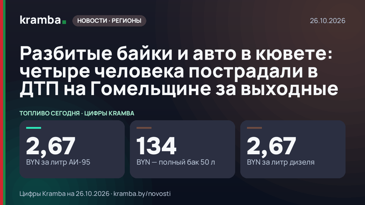 Инфографика Kramba: Разбитые байки и авто в кювете: четыре человека пострадали в ДТП на Гомельщине за выходные