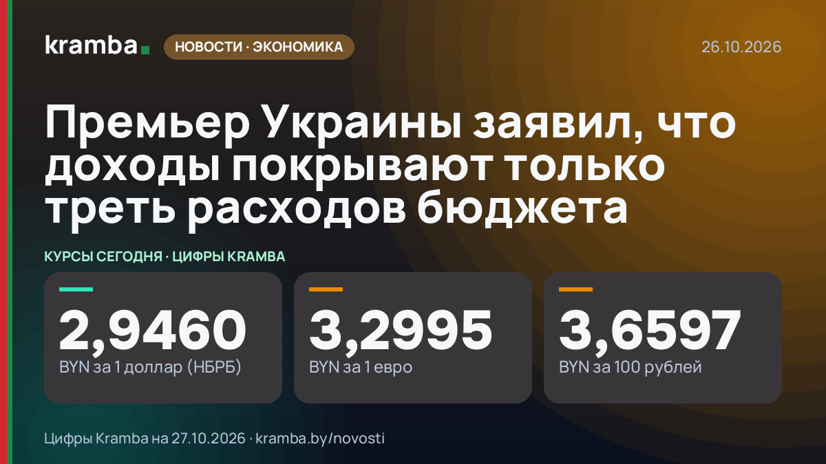 Инфографика Kramba: Премьер Украины заявил, что доходы покрывают только треть расходов бюджета