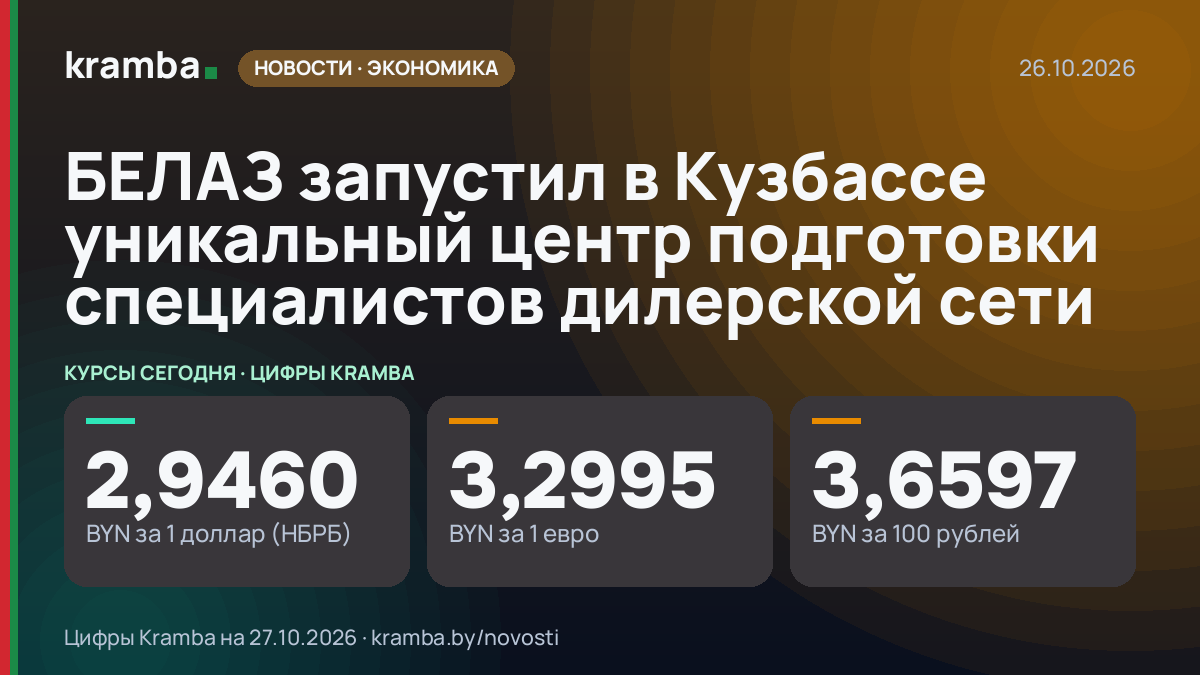 Инфографика Kramba: БЕЛАЗ запустил в Кузбассе уникальный центр подготовки специалистов дилерской сети
