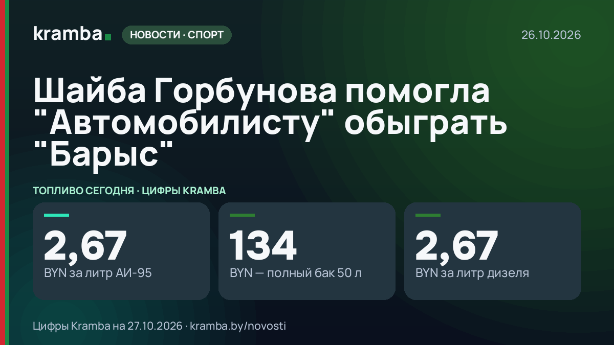 Инфографика Kramba: Шайба Горбунова помогла "Автомобилисту" обыграть "Барыс"