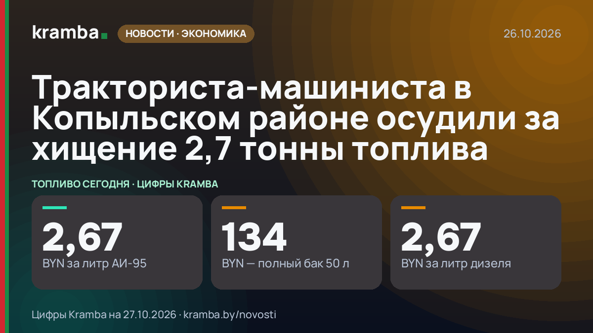 Инфографика Kramba: Тракториста-машиниста в Копыльском районе осудили за хищение 2,7 тонны топлива