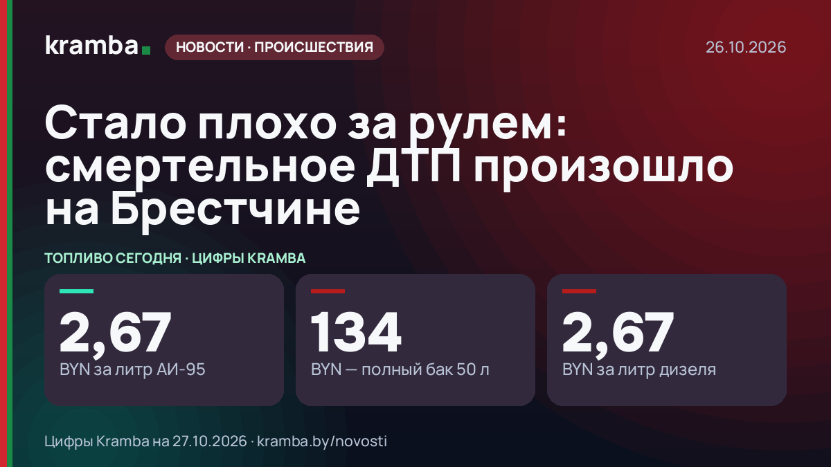 Инфографика Kramba: Стало плохо за рулем: смертельное ДТП произошло на Брестчине