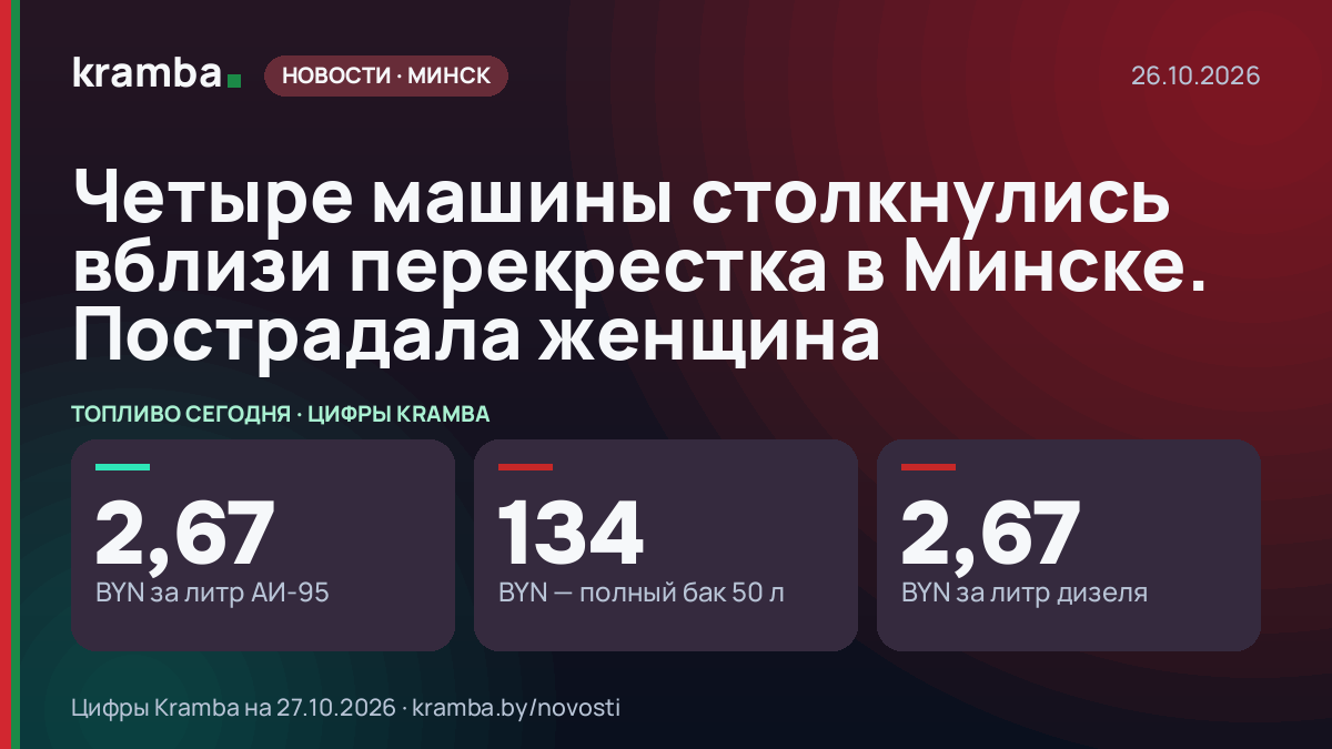 Инфографика Kramba: Четыре машины столкнулись вблизи перекрестка в Минске. Пострадала женщина