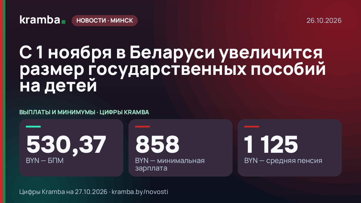 Инфографика Kramba: С 1 ноября в Беларуси увеличится размер государственных пособий на детей