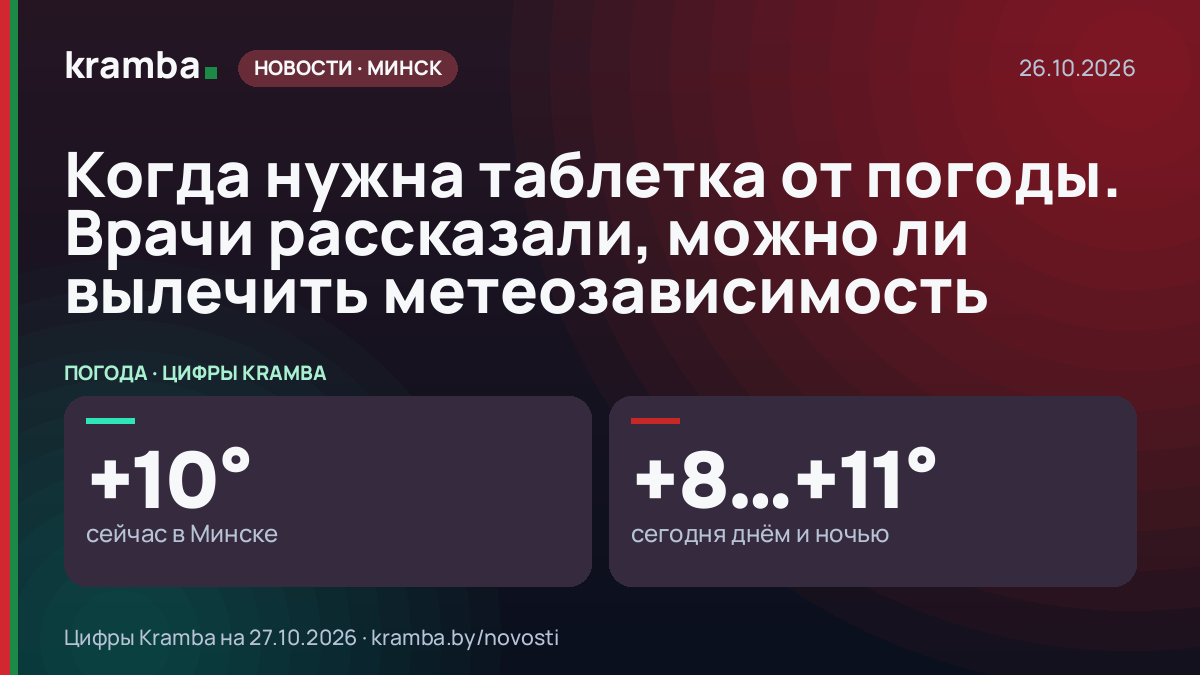 Инфографика Kramba: Когда нужна таблетка от погоды. Врачи рассказали, можно ли вылечить метеозависимость