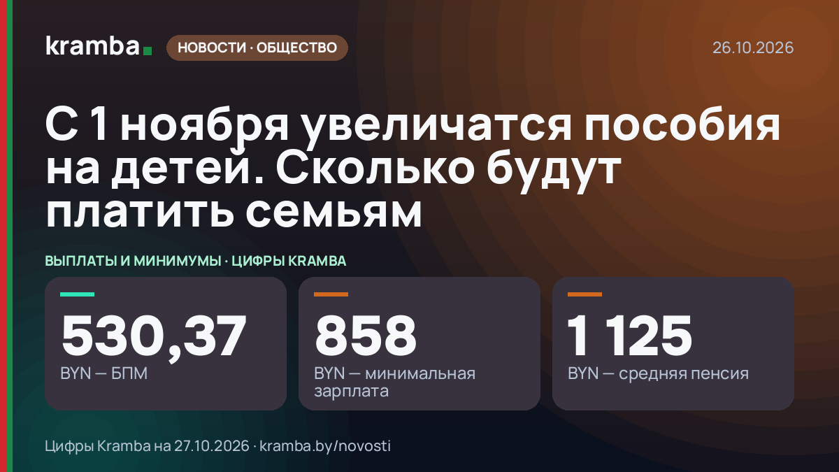 Инфографика Kramba: С 1 ноября увеличатся пособия на детей. Сколько будут платить семьям