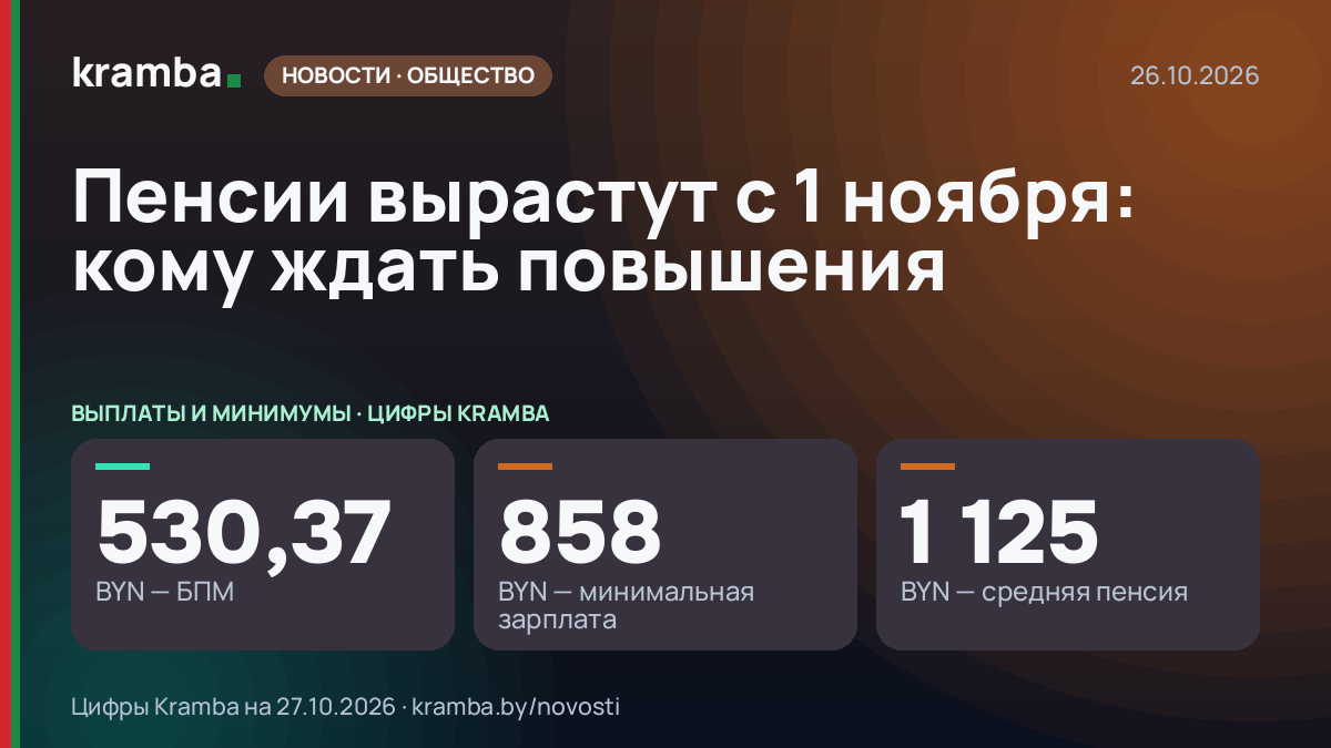 Инфографика Kramba: Пенсии вырастут с 1 ноября: кому ждать повышения