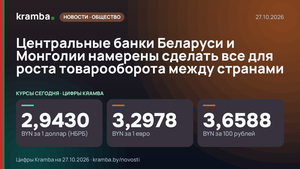 Инфографика Kramba: Центральные банки Беларуси и Монголии намерены сделать все для роста товарооборота между…