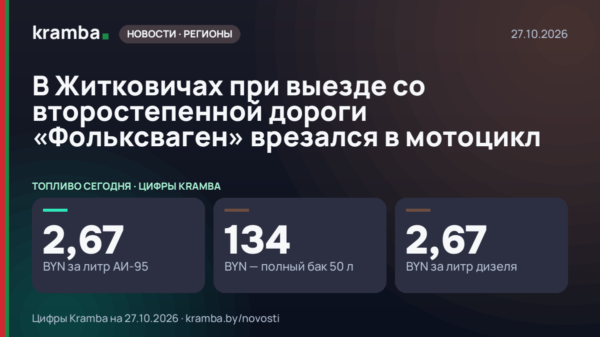 Инфографика Kramba: В Житковичах при выезде со второстепенной дороги «Фольксваген» врезался в мотоцикл