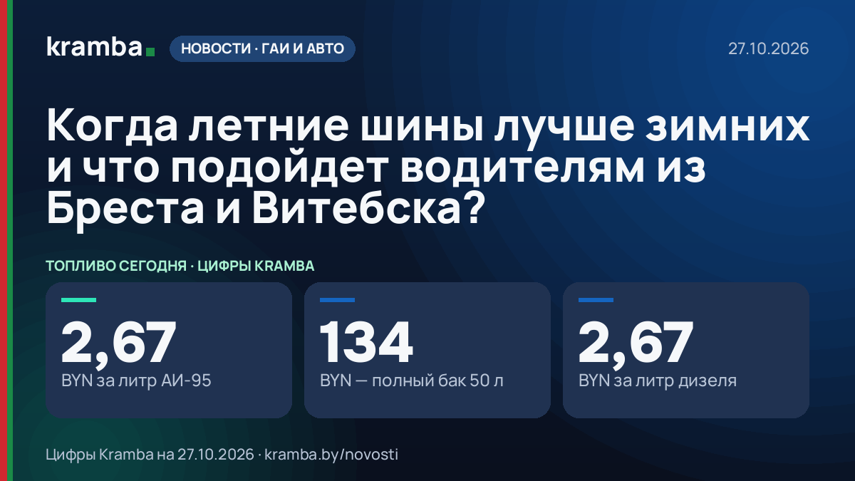 Инфографика Kramba: Когда летние шины лучше зимних и что подойдет водителям из Бреста и Витебска?