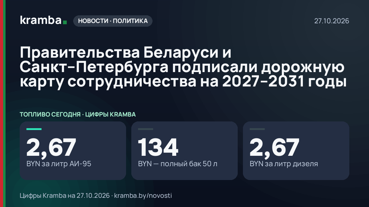 Инфографика Kramba: Правительства Беларуси и Санкт–Петербурга подписали дорожную карту сотрудничества на…