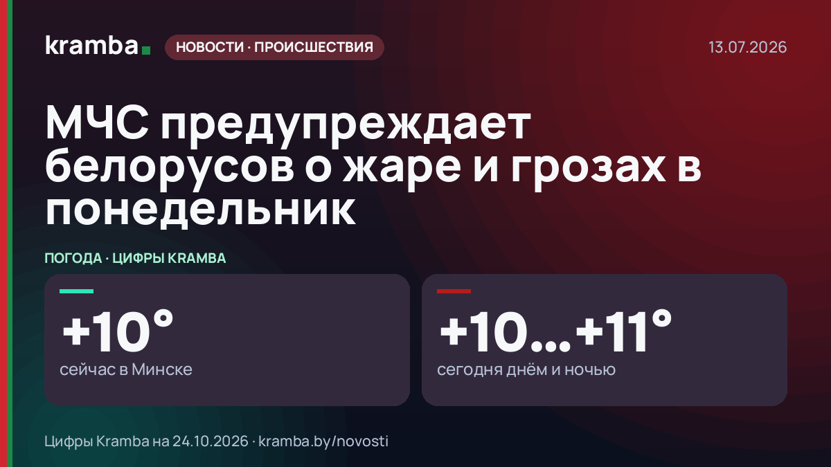 Инфографика Kramba: МЧС предупреждает белорусов о жаре и грозах в понедельник