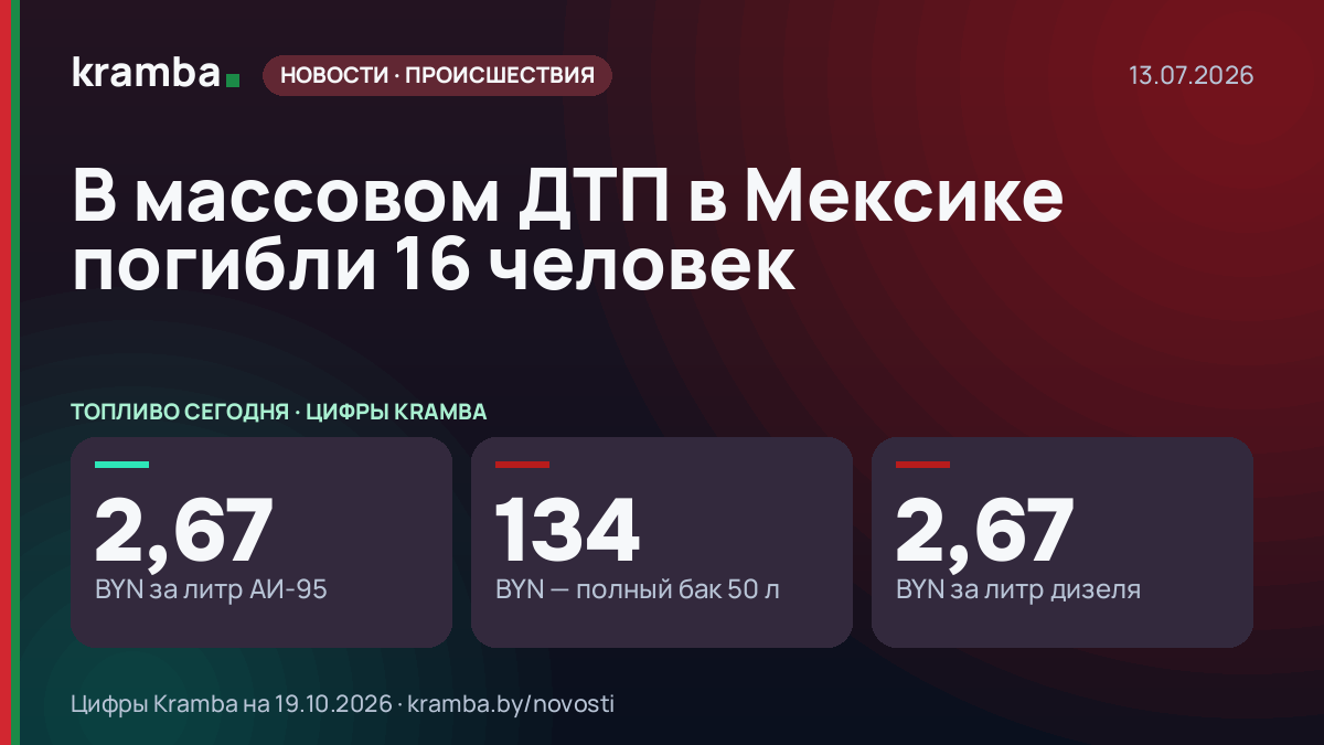 Инфографика Kramba: В массовом ДТП в Мексике погибли 16 человек