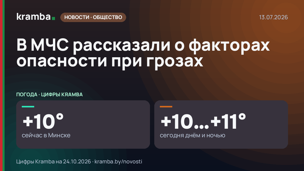 Инфографика Kramba: В МЧС рассказали о факторах опасности при грозах