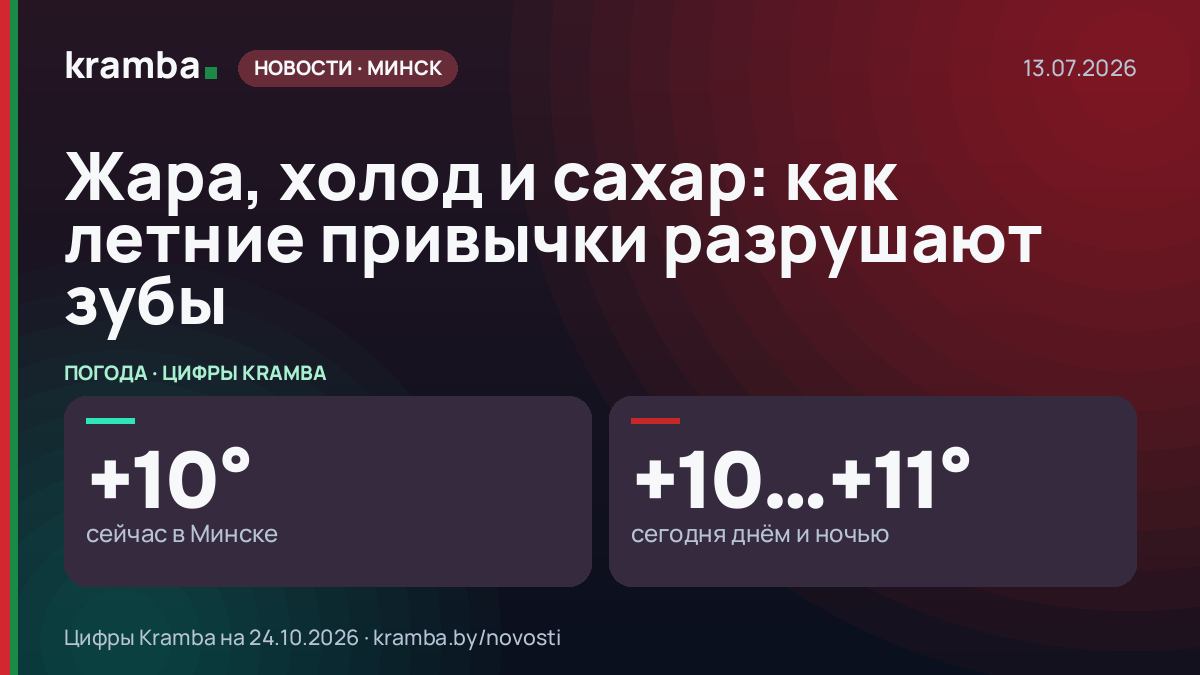 Инфографика Kramba: Жара, холод и сахар: как летние привычки разрушают зубы