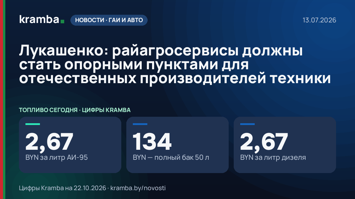 Инфографика Kramba: Лукашенко: райагросервисы должны стать опорными пунктами для отечественных…