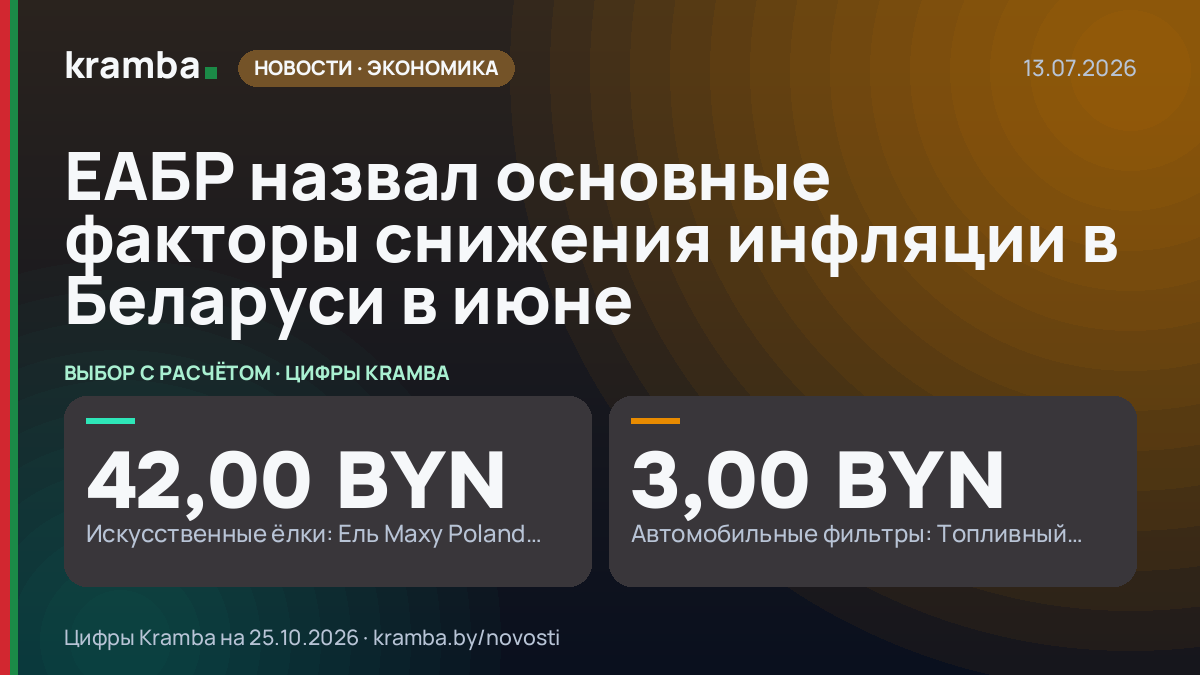 Инфографика Kramba: ЕАБР назвал основные факторы снижения инфляции в Беларуси в июне