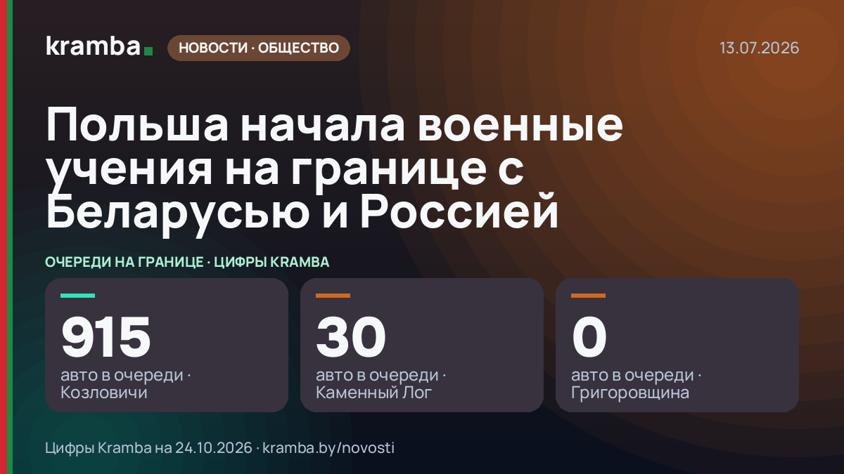 Инфографика Kramba: Польша начала военные учения на границе с Беларусью и Россией