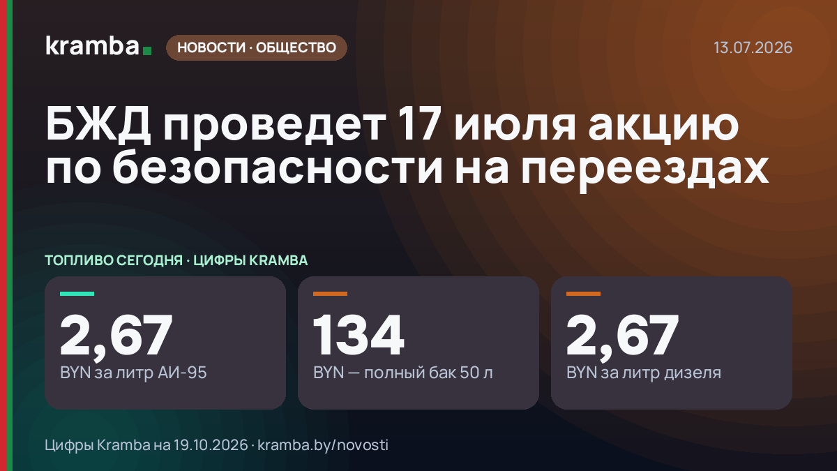 Инфографика Kramba: БЖД проведет 17 июля акцию по безопасности на переездах