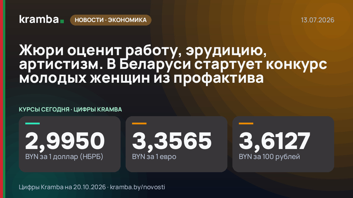 Инфографика Kramba: Жюри оценит работу, эрудицию, артистизм. В Беларуси стартует конкурс молодых женщин из…