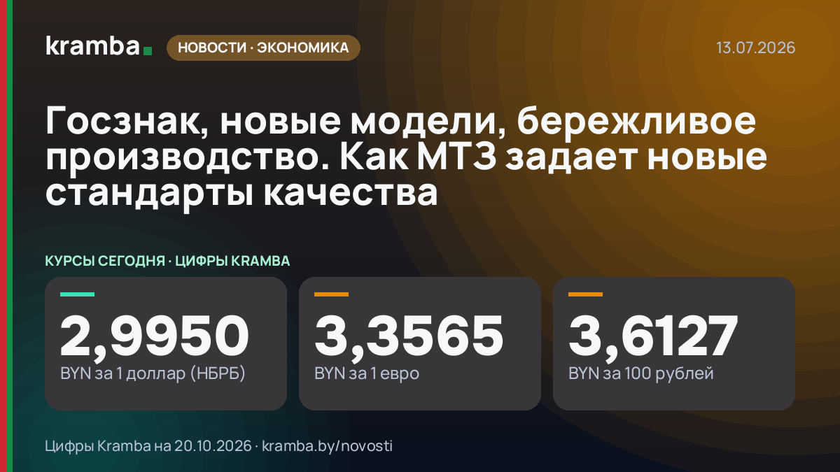 Инфографика Kramba: Госзнак, новые модели, бережливое производство. Как МТЗ задает новые стандарты качества