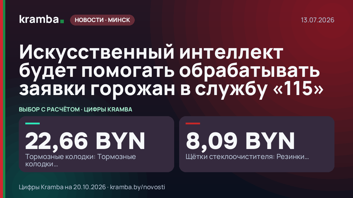Инфографика Kramba: Искусственный интеллект будет помогать обрабатывать заявки горожан в службу «115»