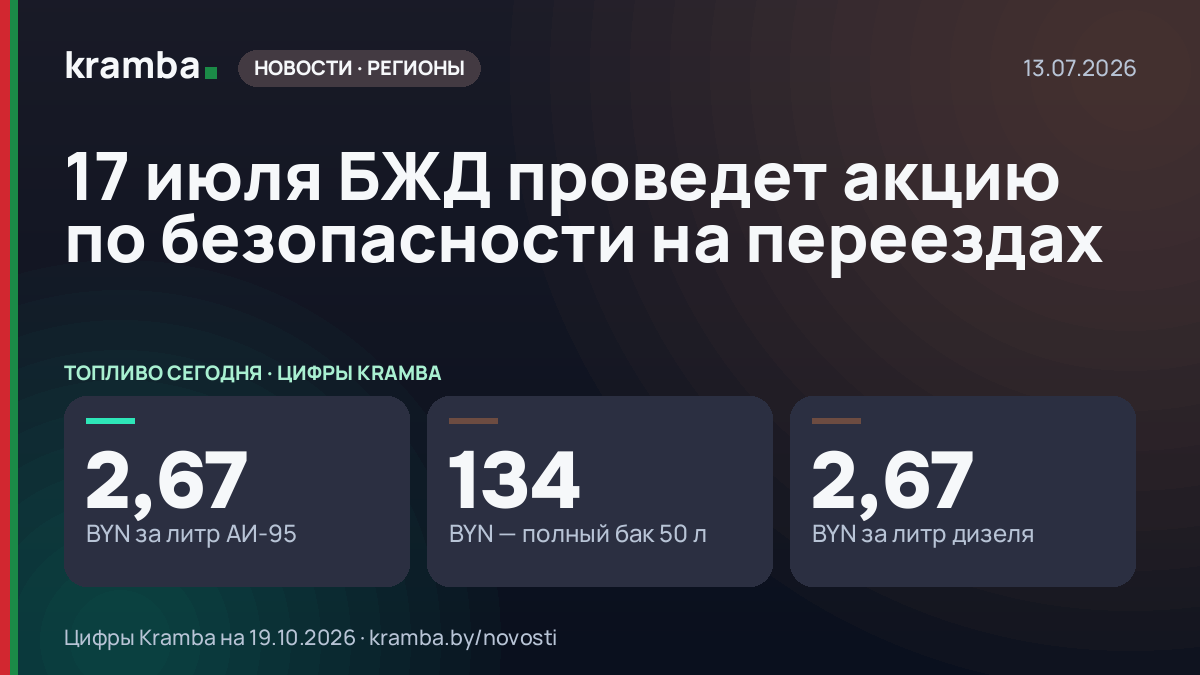 Инфографика Kramba: 17 июля БЖД проведет акцию по безопасности на переездах