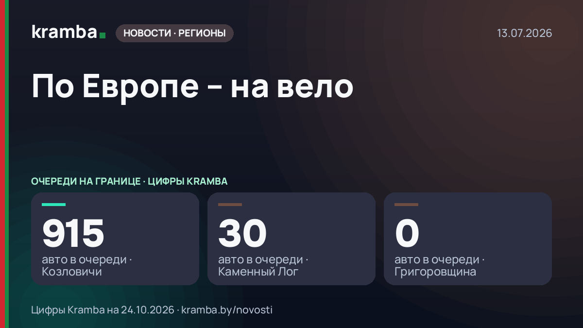 Инфографика Kramba: По Европе – на вело