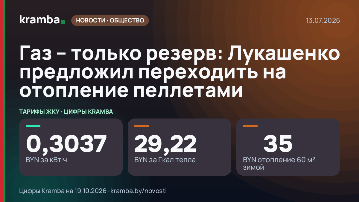 Инфографика Kramba: Газ – только резерв: Лукашенко предложил переходить на отопление пеллетами