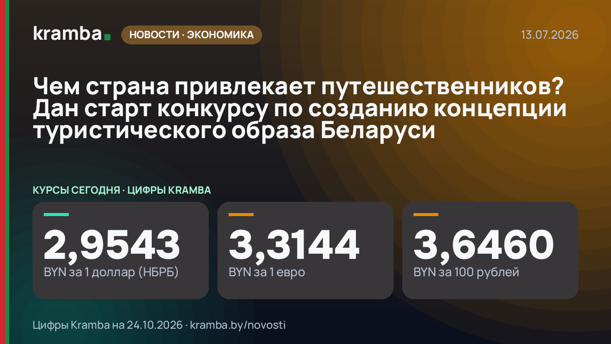 Инфографика Kramba: Чем страна привлекает путешественников? Дан старт конкурсу по созданию концепции…