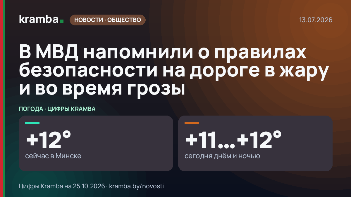 Инфографика Kramba: В МВД напомнили о правилах безопасности на дороге в жару и во время грозы