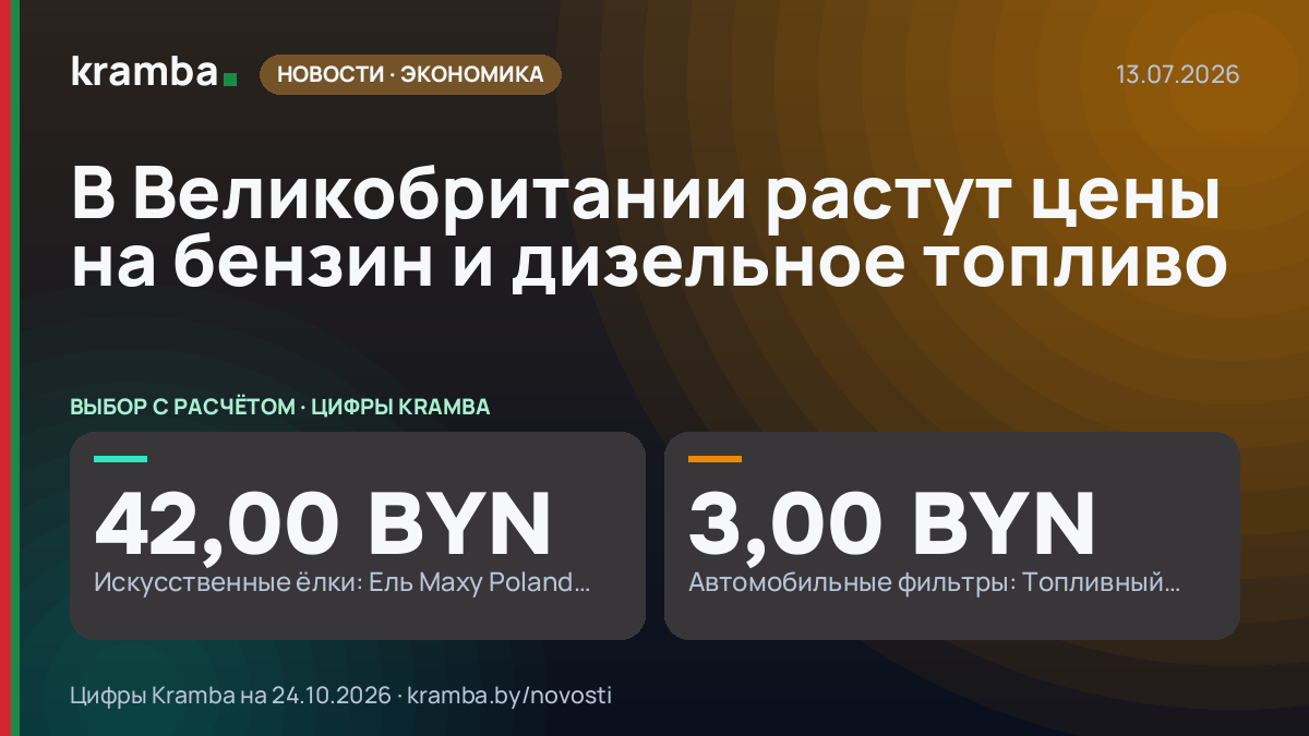 Инфографика Kramba: В Великобритании растут цены на бензин и дизельное топливо