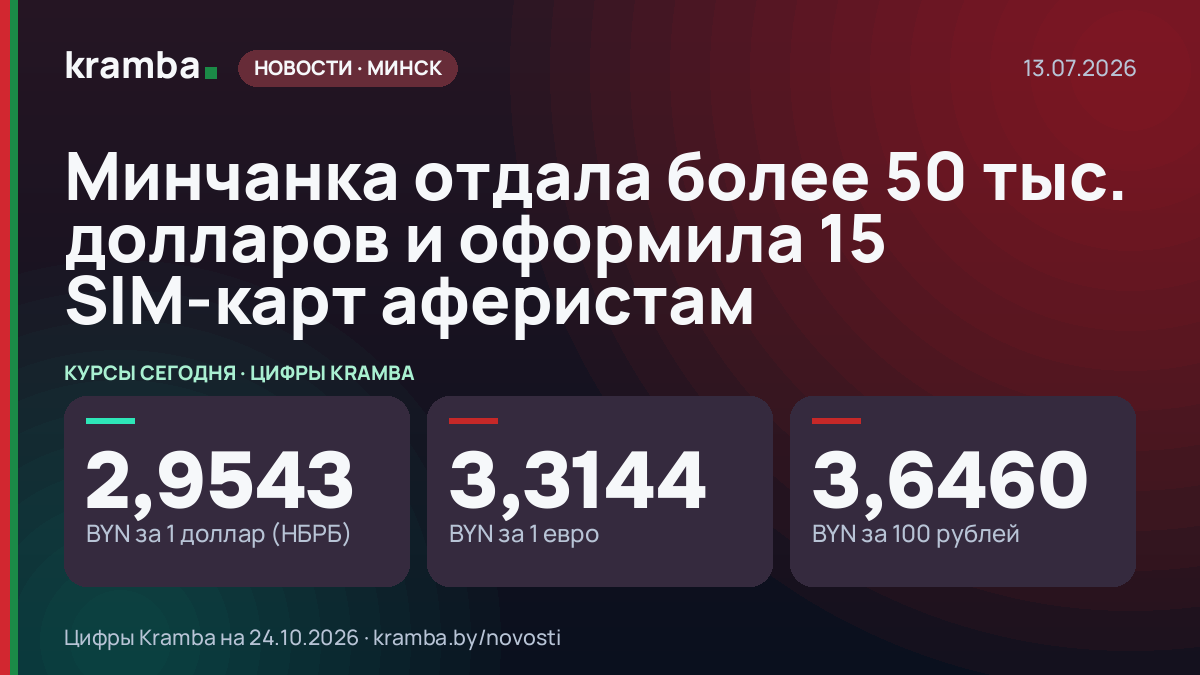Инфографика Kramba: Минчанка отдала более 50 тыс. долларов и оформила 15 SIM-карт аферистам