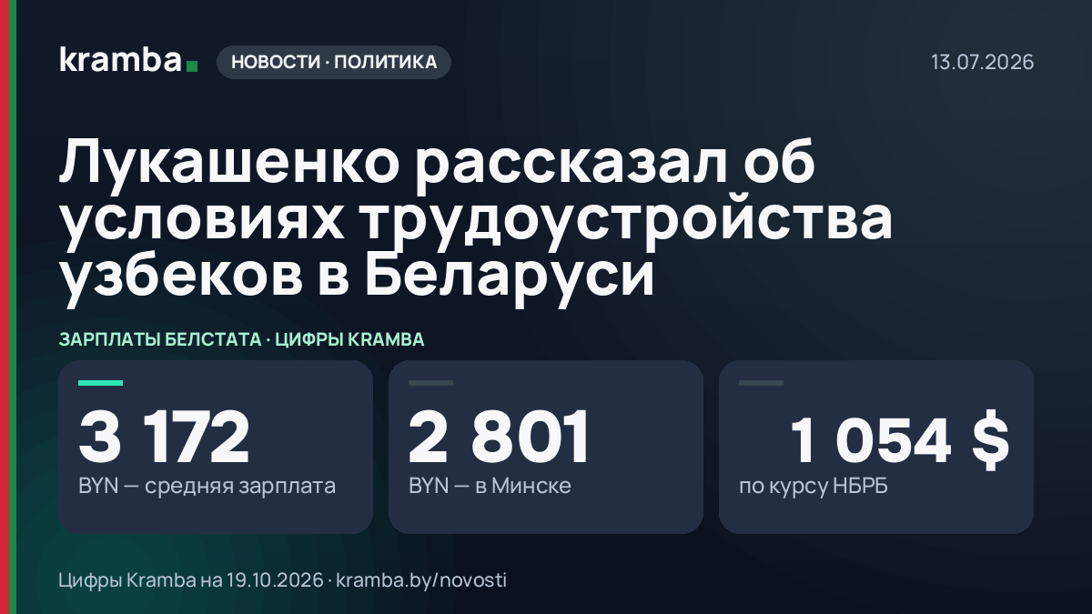 Инфографика Kramba: Лукашенко рассказал об условиях трудоустройства узбеков в Беларуси