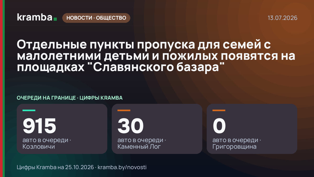 Инфографика Kramba: Отдельные пункты пропуска для семей с малолетними детьми и пожилых появятся на площадках…